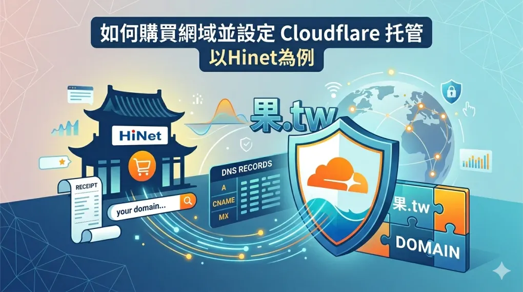 如何購買網域並設定 Cloudflare 托管