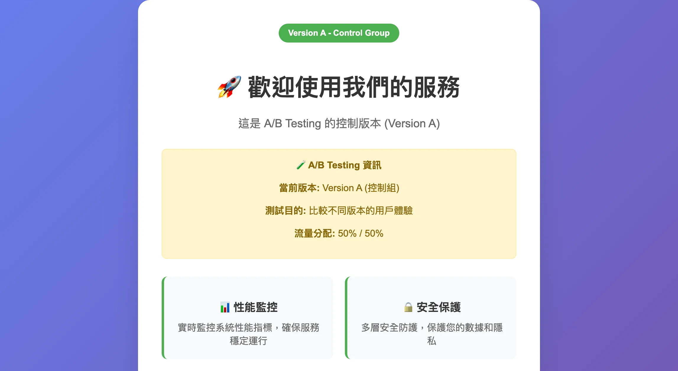 AWS 部署策略實驗平台 screenshot - Version A